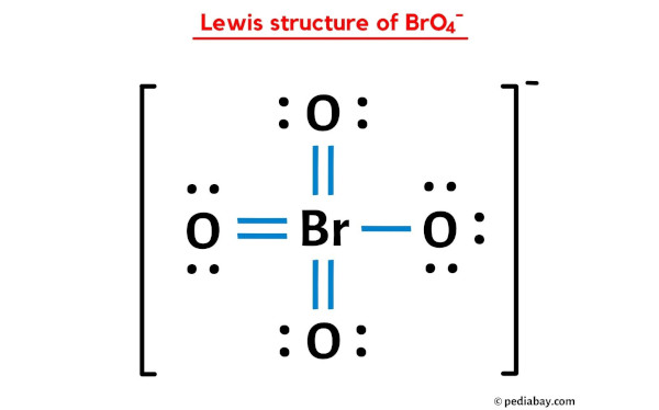 lewis structure of BrO4-