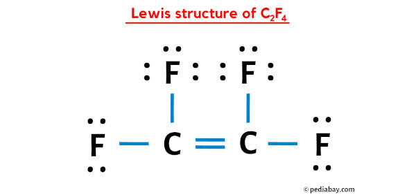lewis structure of C2F4