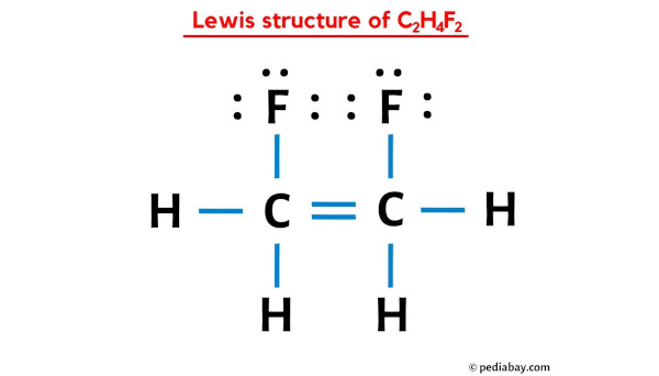 lewis structure of C2H4F2