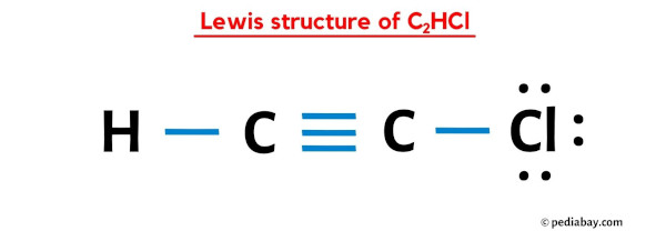 lewis structure of C2HCl2