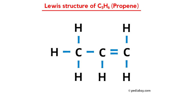 lewis structure of C3H6 (propene)