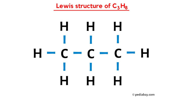 lewis structure of C3H8