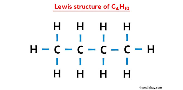 lewis structure of C4H10 (butane)