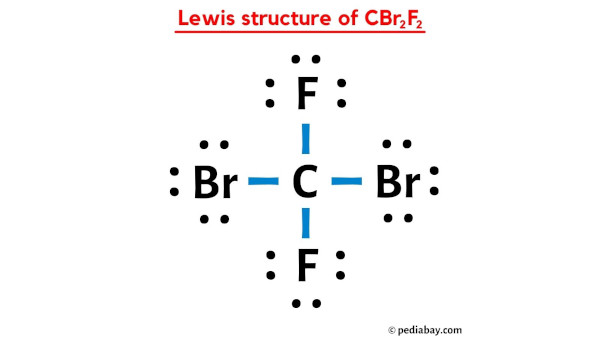 lewis structure of CBr2F2