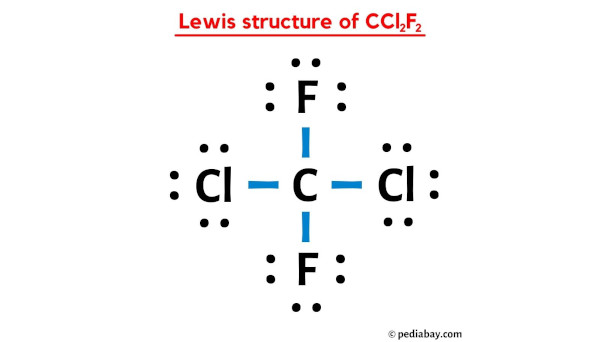 lewis structure of CCl2F2