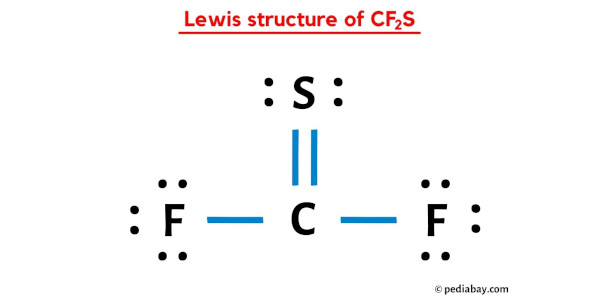 lewis structure of CF2S