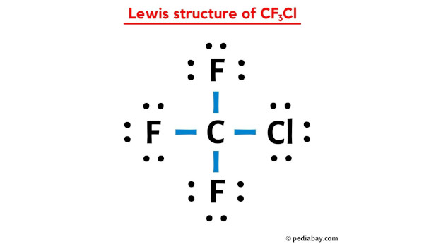 lewis structure of CF3Cl