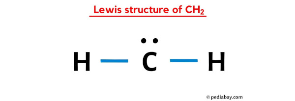 lewis structure of CH2