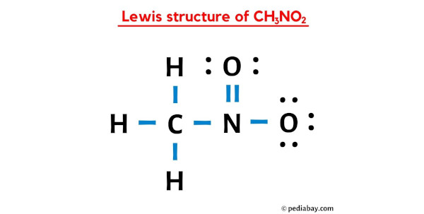 lewis structure of CH3NO2
