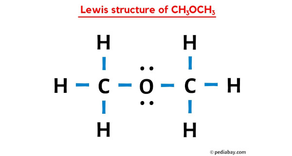 lewis structure of CH3OCH3