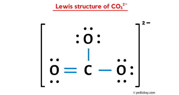 lewis structure of CO32-