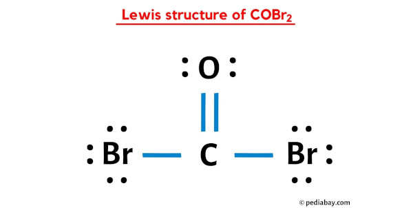 lewis structure of COBr2