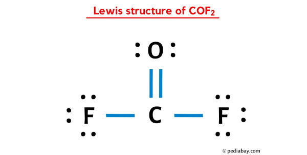 lewis structure of COF2
