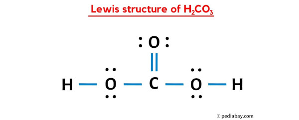 lewis structure of H2CO3