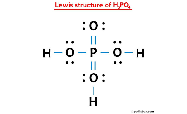 lewis structure of H3PO4