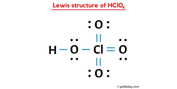 lewis structure of HClO4