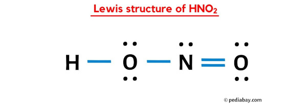 lewis structure of HNO2