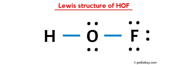 lewis structure of HOF