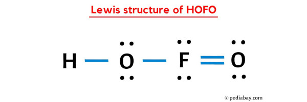 lewis structure of HOFO