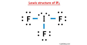 IF3 Lewis Structure in 5 Steps (With Images)