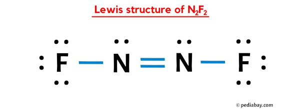 lewis structure of N2F2