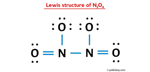 lewis structure of N2O4