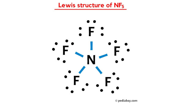 lewis structure of NF5