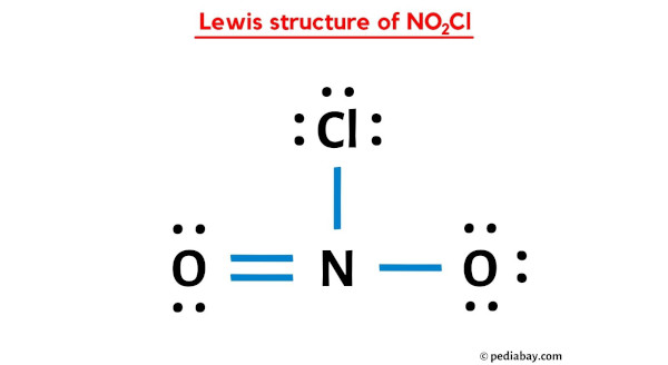 lewis structure of NO2Cl