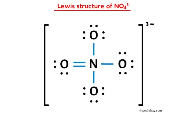 lewis structure of NO43-