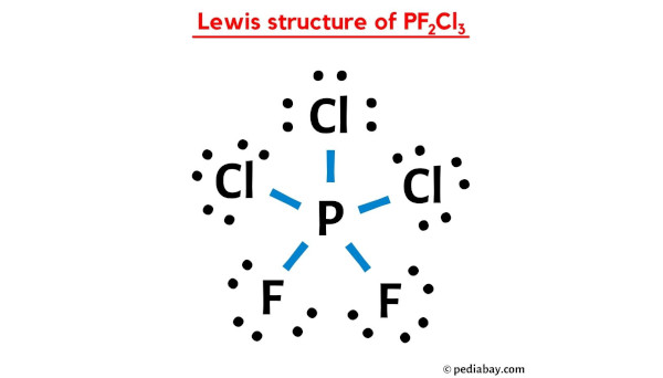 lewis structure of PF2Cl3