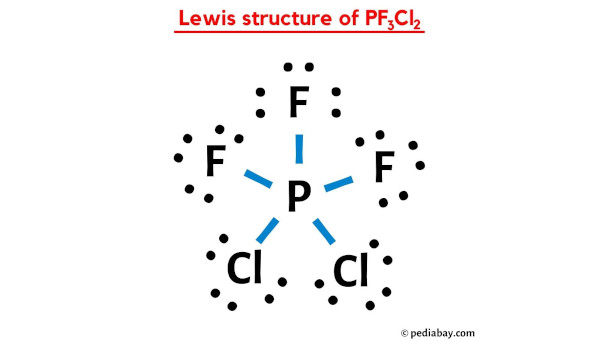 lewis structure of PF3Cl2