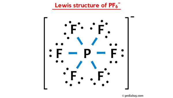 lewis structure of PF6-