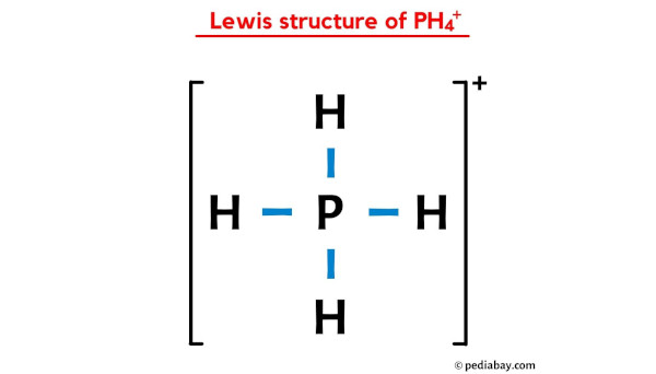 lewis structure of PH4+