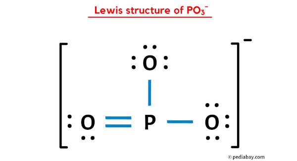 lewis structure of PO3-