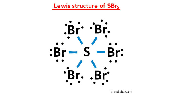 lewis structure of SBr6
