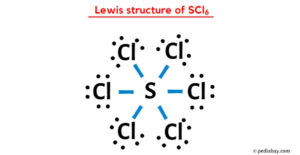 SCl6 Lewis Structure in 5 Steps (With Images)