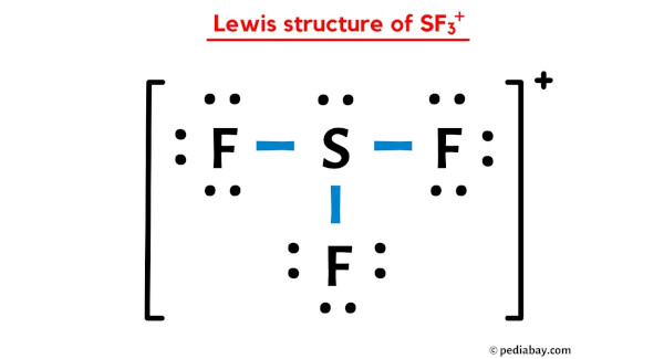 lewis structure of SF3+