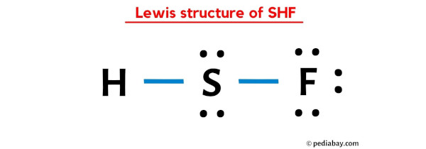 lewis structure of SHF