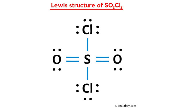 lewis structure of SO2Cl2