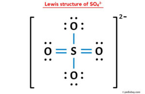 SO4 2- Lewis Structure in 5 Steps (With Images)