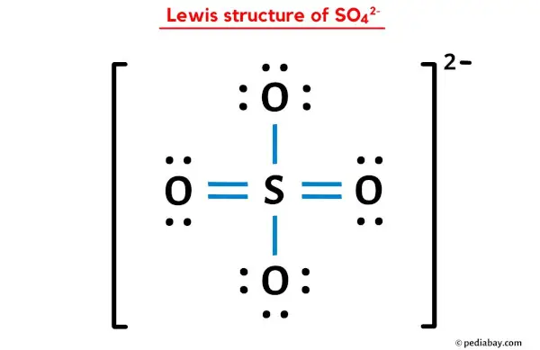 lewis structure of SO42-