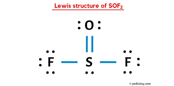 lewis structure of SOF2