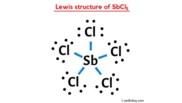 lewis structure of SbCl5