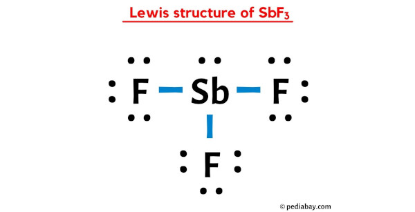 lewis structure of SbF3