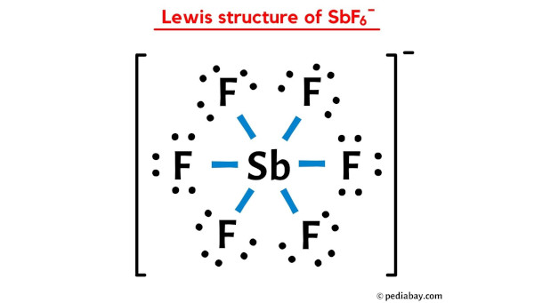 lewis structure of SbF6-