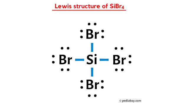 lewis structure of SiBr4