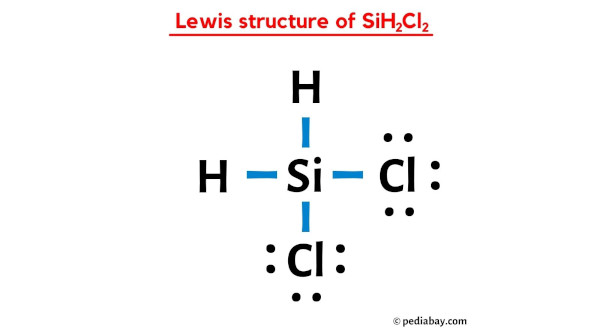 lewis structure of SiH2Cl2