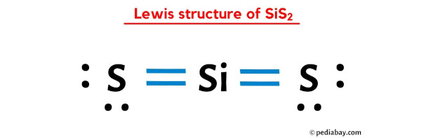 lewis structure of SiS2