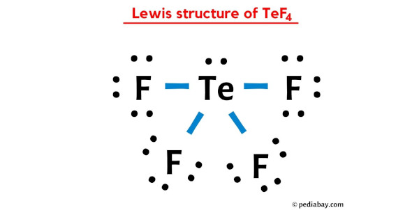 lewis structure of TeF4