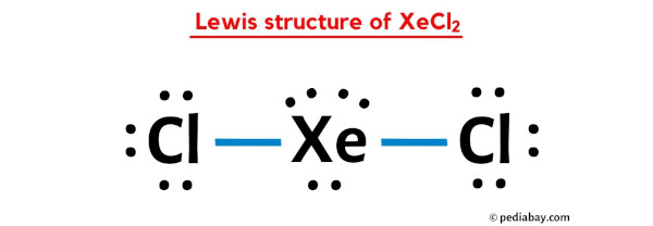 lewis structure of XeCl2